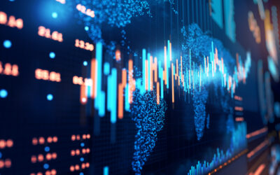 April Market Review