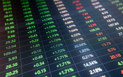 May Market Review