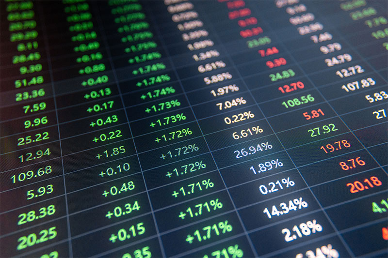 Market Review