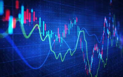 Q2 Market Review